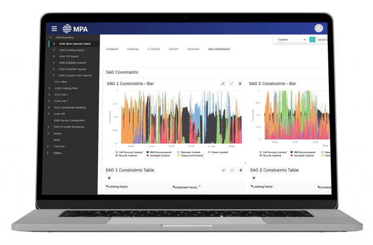 mpa on a laptop screen