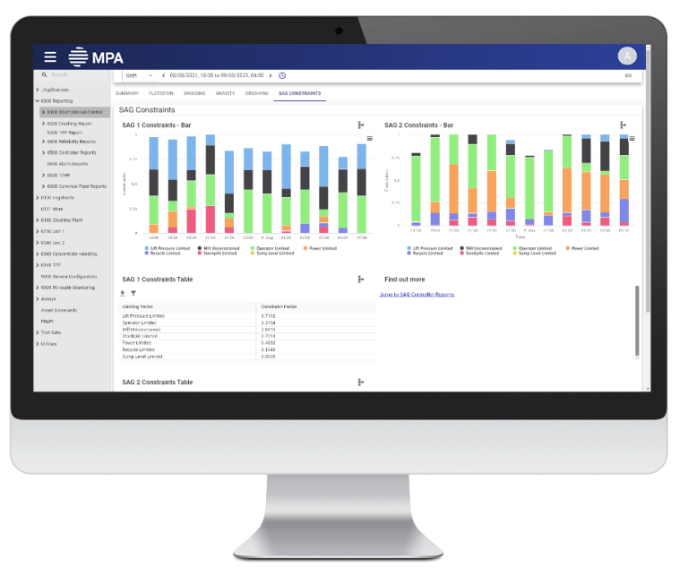 production reporting on a computer screen
