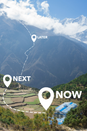 Process Optimisation Roadmap