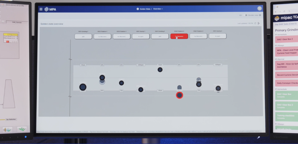 Can a deeper look at data uncover process plant optimisations?
